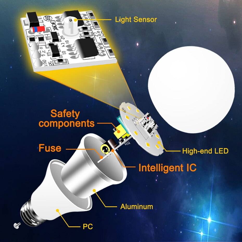 LED Smart Bulb With Sensor Automatic On/Off -Light Dusk to Dawn LED Smart Bulb With Sensor Automatic On/Off -Light Dusk to Dawn