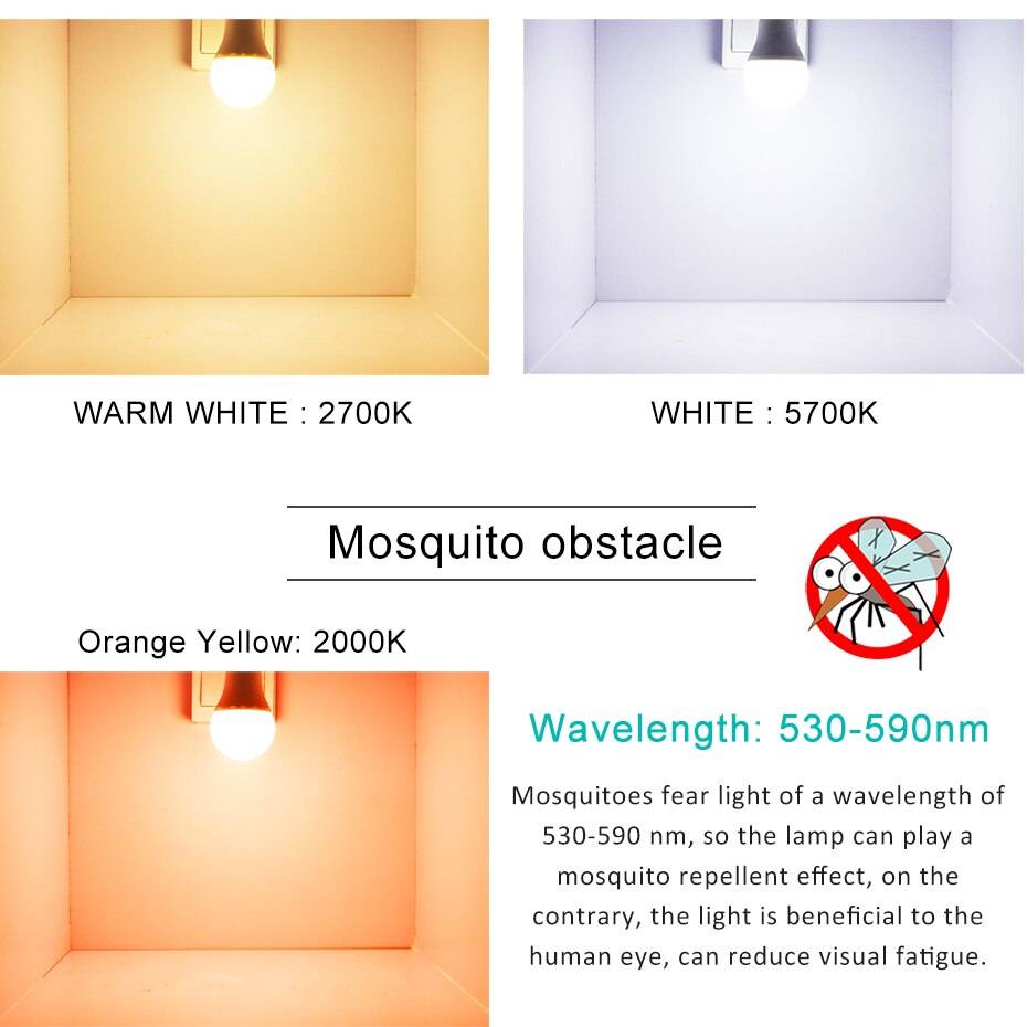 LED Smart Bulb With Sensor Automatic On/Off -Light Dusk to Dawn LED Smart Bulb With Sensor Automatic On/Off -Light Dusk to Dawn
