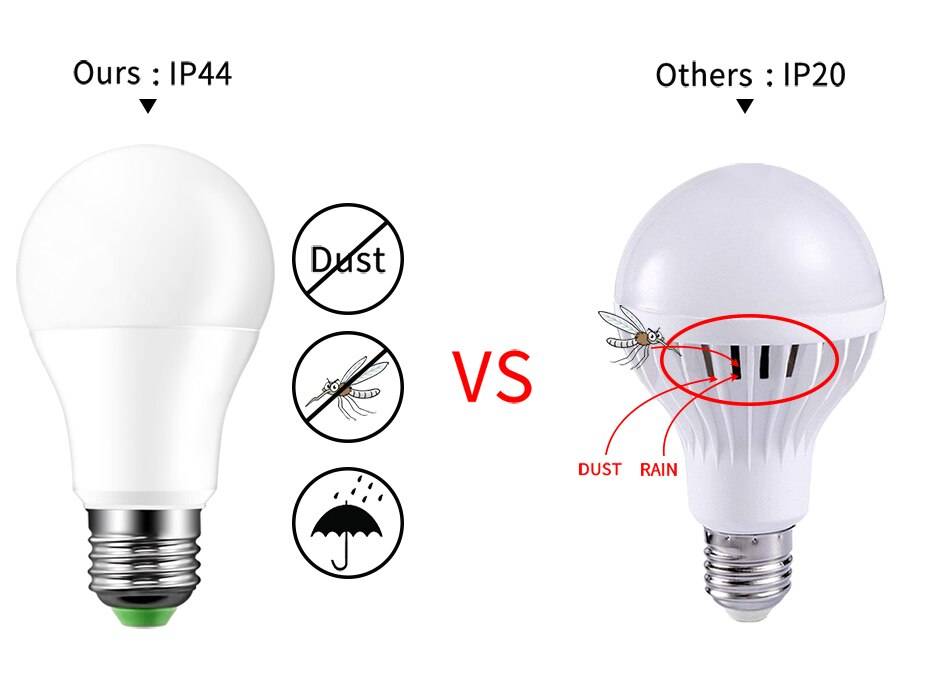LED Smart Bulb With Sensor Automatic On/Off -Light Dusk to Dawn LED Smart Bulb With Sensor Automatic On/Off -Light Dusk to Dawn