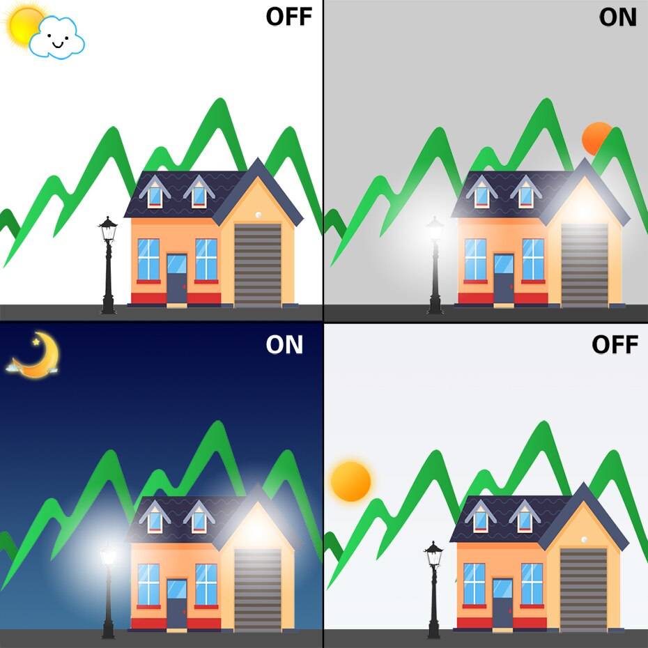 LED Smart Bulb With Sensor Automatic On/Off -Light Dusk to Dawn LED Smart Bulb With Sensor Automatic On/Off -Light Dusk to Dawn