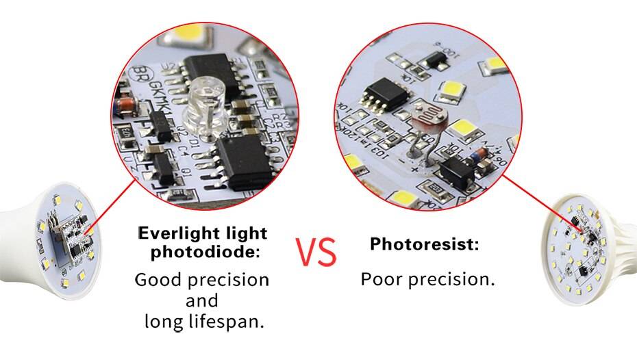 LED Smart Bulb With Sensor Automatic On/Off -Light Dusk to Dawn LED Smart Bulb With Sensor Automatic On/Off -Light Dusk to Dawn