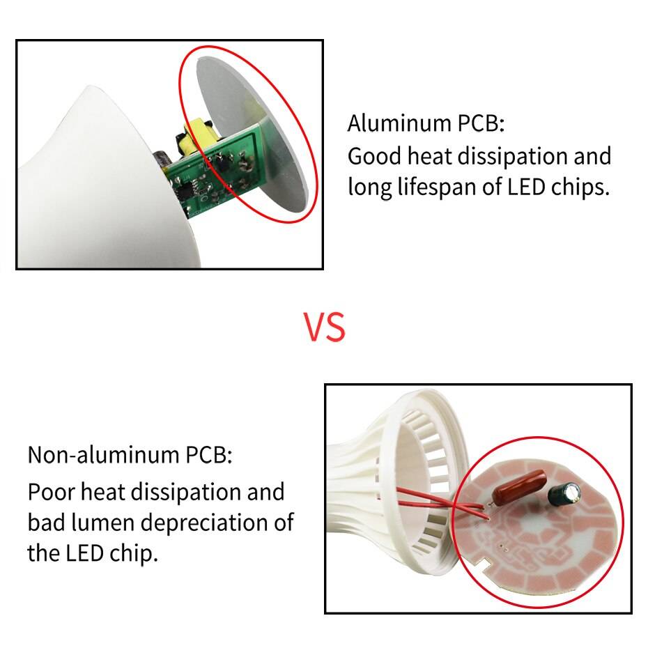 LED Smart Bulb With Sensor Automatic On/Off -Light Dusk to Dawn LED Smart Bulb With Sensor Automatic On/Off -Light Dusk to Dawn