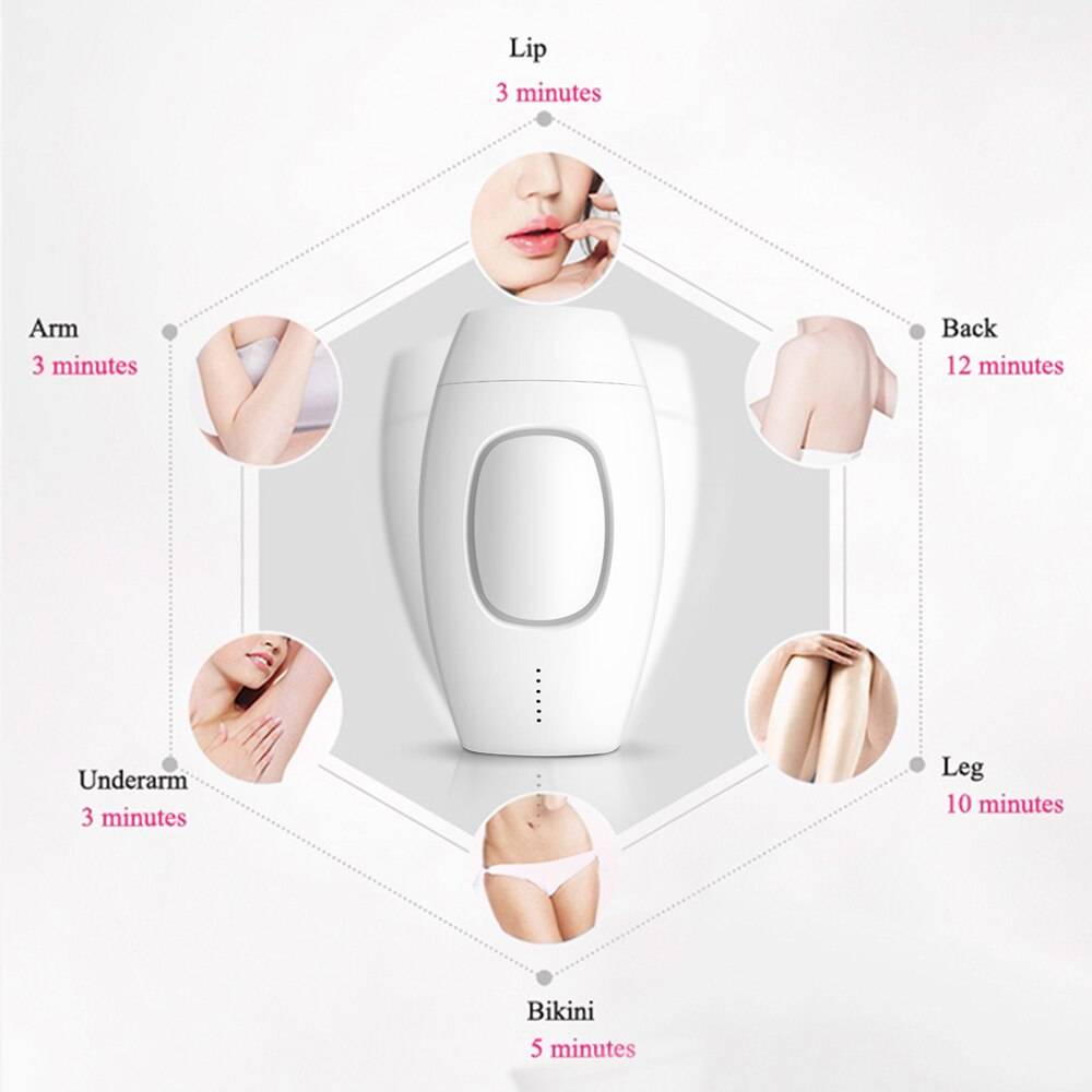 Professional Laser Epilator